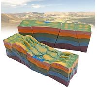 3D Plate Tectonics Model Kit - Interactive Geography Teaching Tool for Geology Education