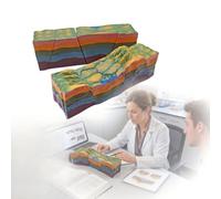 3D Plate Tectonics Model Kit, Movable Fault Structure & Horst Graben Geology Classroom Display, Creative Science Engineering Educational STEM Toy For Teachers And Teens