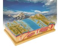 3D Plate Tectonics Model Set - Educational Geology Teaching Aids, Seabed Topography Display for Science Classrooms and Interactive Learning
