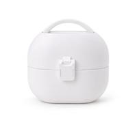 3D Printed Breast pump case compatible with eufy S1, S1 Pro, E10, E20
