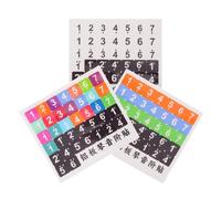 3pcs Color Coded Xylophone Stickers for Aluminum Glockenspiel Keys | Plastic Matte Finish, Universal Fit, Anti Glare Note Recognition, Teaching Aid Decals for Teachers