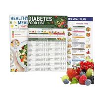 3PCS Diabetes Food List & Meal Planner, Dabetic food Chart Diabetes Food List & Meal Planner, Diabetic Food Chart for Type, for Daily Diet Planning and Health Management