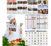 3Pcs Diabetic Food Chart for Meal Planner, Diabetic Food Chart Beginners Grocery Foods Nutrition List, Diabetes Food List Wall Charts for Blood Sugar Control Efficient Food Planner for Daliy Use
