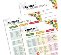 3PCS FODMAP Diet Guide Poster & Essential Tips for Gut Health, 3PCS Fodmap Diet Book For Beginners