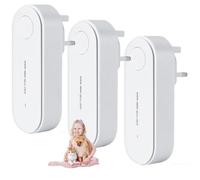 3PCS Ionic Air Purifier Plug In UK, 2025 New Plug In Air Purifiers For Home, Instant Air Purification, Suitable For Bedrooms, Toilets, Living Rooms, Bathrooms, Closets, And Pet Rooms (White) (3)