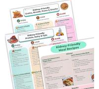 3PCS Kidney Safe Food Chart - Laminated Kidney Friendly Food List Chart for Renal Diet Meal Planning - Double-Sided Kitchen Guide for Low Sodium, Potassium & Phosphorus - Clear CKD-Friendly Grocery