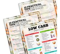 3PCS Low Carb Food List Chart Poster, 3PCS Posters Practical tips For A Successful Low Carb Food List Chart Posters, 3PCS Low Carb Food List Chart Posters