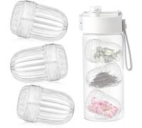 3Pcs Tea Filter Balls with Cover, Water Bottle Transparent Accessories with Fruit Infuser, Compatible with Stanley/Hydro Flask Wide Mouth Bottles Suitable for Drinking Tea Coffee Fruit
