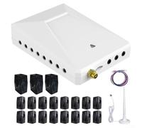 3Phase Meter Monitor 200 300A Bi-Direrctional Circuit Power for Energy Meter Monitor, WiFi for Smart Home Energy Monitor Meter Monitor Power Meter(200A)