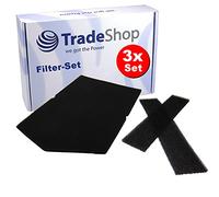 3x Filter Set Foam Filter Sponge Filter for Miele ECOCARET8000WP T8827WP ECOT8801WP T8827WP ECOT8805WP T8826WP ECOT9000WP T9747WP Tumble Dryer