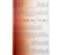 4°C Between Me and You: 3rd Biennial of Architecture and Landscape of Île-de-France