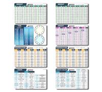 4 Conversion Cards, ID Reference Card, Quick Start Guide for Medical Personnel, Volume, Liquid, Height, Weight, Time, Temperature (Badge Size)