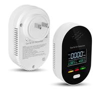 4-in-1 Upgraded Natural Gas Leak & Carbon Monoxide Detectors - Carbon Monoxide Detectors Plug in - Natural Gas, Propane, Co Detector, Temperature & Humidity Detectors for Home, RV (1, black)