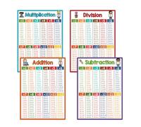 4 Pack Multiplication Chart Math Table Poster, Color-Coded Addition Subtraction Multiplication Division Tables with Playful Illustrations on Durable Glossy Cardstock for Home Office