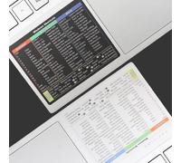 4 Pack Word/Excel Windows Shortcut Sticker, Reference Guide Keyboard Shortcut Sticker, Work from Home Essentials, Excel Shortcuts Cheat Sheet Laminated & No-Residue Vinyl(Black/White)