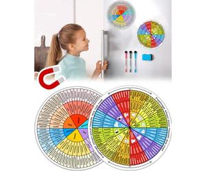 4 Pieces Feelings Wheel Magnet Fridge Large 7 inch, Magnetic Emotion Wheel Chart Magnet for Therapy School Counselor, Social Worker, Counseling Office Decor