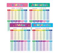 4 Sheets Multiplication Tables for Kids, 21 X 28.5 Cm Educational Posters Set, Times Tables Poster for Classroom Decor, Learning Posters for Elementary School (Addition, Subtraction, Multiplication, D