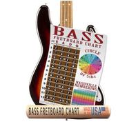 4 String Bass Fretboard Poster Nashville Numbering System Circle of 5ths Instructional Notes Fifths | A New Song Music