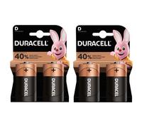 Miscellaneous MISBATD Alkaline Batteries