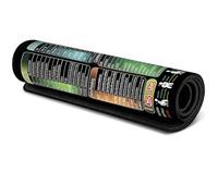 400x900x3mm Large Keyboards Pad Featuring Word Shortcut for Software Use and Gaming with Waterproof Cheats Sheet