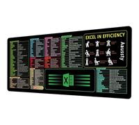 400x900x3mm Word Cheats Sheet Keyboards Pad for Efficiency and Gaming Comfort with Nonslip Base Waterproof Mousepad