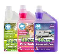 40Shot Eco Triple Clean Pack - Green, Pink & Multi-Clean - 3 x 1L Concentrates - Eco-Friendly Toilet Care & Exterior Cleaner - 40 Doses Each - Biocide-Free, Septic Safe & Long-Lasting Shine