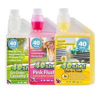 40Shot Eco Triple Treat Pack - Green, Pink & Dish n Treat - 3 x 1L Concentrates - Eco-Friendly Cassette Toilet & Grey Water Tank Care - 40 Doses Each - Biocide-Free & Septic Tank Safe