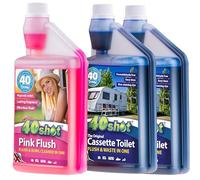 40Shot Twin Pack - Blue Cassette Toilet Fluid & Pink Flush Rinse - 2 x 1L Concentrates - 80 Doses - Waste Breakdown, Fresh Flush & Limescale Prevention