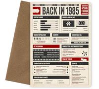 40th Bday Card for Men and Women - Back in 1985 - Nostalgic In This Year Card as Birthday Cards for Men and Women on their 40th Bday or 40th Anniversary Card