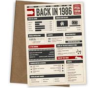 40th Bday Card for Men and Women - Back in 1986 - Nostalgic In This Year Card as Birthday Cards for Men and Women on their 40th Bday or 40th Anniversary Cards