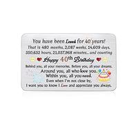 40th Birthday Birthday Greeting Cards 40s Birthday Wallet Insert Card Women Men Nanny Grandad Appreciate Best Friend Bestie Gifts Cake Cute Personalized Daddy Mummy Aunt Uncle Best Wishes Keepsakes