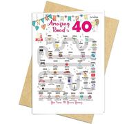 40th Birthday Decorations Card for 40 Years Old Women or Men. Party Decor Supply Ideas for Him or Her. Road to 40 Print Born in 1986 Table Decor Poster. Back In 1986 Huge Mailing Cards & Envelope