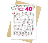 40th Birthday Decorations Card for 40 Years Old Women or Men. Party Decor Supply Ideas for Him or Her. Road to 40 Print Born in 1985 Table Decor Poster. Back In 1985 Huge Mailing Cards & Envelope