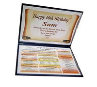 40TH BIRTHDAY GIFT - THE DAY YOU WERE BORN - KEEPSAKE
