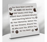 40th Birthday Gifts for Women Desk Decorations Sign Happy 40th Birthday Gifts for Her Mom Best Friend Sister Wife Inspirational Presents for Women Daughter Home Office Desk Decor