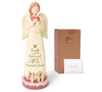 40th Birthday Gifts for Women, Ideas Happy 40th Birthday Decorations Presents for Her Friends Sister Daughter Mum Wife, Personalised Hand-Painted Cake Topper Angel Figurine Decor