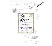 40th Birthday Party Guest Book Poster - Table Centerpiece Decoration Banner for Women or Men Turning 40 years old - Sweet Guest Book Alternative - Size A3 Art Anniversary Keepsake Sign for Wishes.
