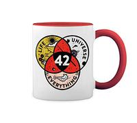 42 The Answer to Life Universe and Everything White Coffee Mug with Red Rim & Handle