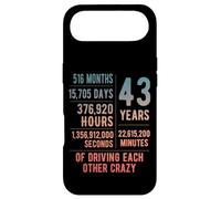 43 Years Married Funny 43rd Wedding Anniversary Case for iPhone Air