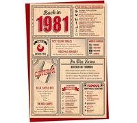 44th Birthday Card - Back in 1981 In This Year Card, Greeting Card for Men and Women, Birthday Cards for Women, Birthday Cards for Men, 44th Anniversary Card, 5x7