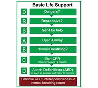 452 Warning Sign Basic Life Support Tough Metal Poster Weatherproof Tin Sign For Outdoor Use,Indoor 20X30Cm