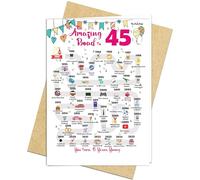45th Birthday Decorations Card for 45 Years Old Women or Men. Party Decor Supply Ideas for Him or Her. Road to 45 Print Born in 1980 Table Decor Poster. Back In 1980 Huge Mailing Cards & Envelope