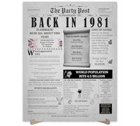 45th Birthday Party Decorations Poster - 45 Years Ago Anniversary Card for Women and Men. Back In 1981 Home Decor Supplies for Her or Him Turning 45 Years Old. Size A3 Birthday Retro Card
