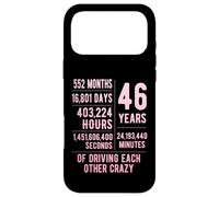46 Years Married Funny 46th Wedding Anniversary Case for iPhone 17 Pro Max