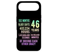 46 Years Married Funny 46th Wedding Anniversary Case for iPhone Air