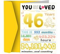 46th Birthday Card, Funny Birthday Decorations for Women Men, Best 46 Year Old Birthday Gifts for Mother Dad, Unique Creative Gift for Wife Husband