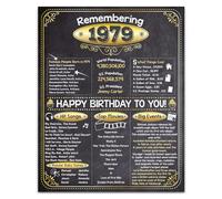 47th Birthday Party Decorations for 47th Birthday (Forty-Seven) - Remembering the Year 1979 - Party Supplies - Gifts for Men and Women Turning 47 - Back in 1979 Birthday 11x14 Unframed Print