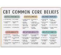 48 Cbt Common Core Beliefs Print, Cognitive Behavioral Therapy, Thinking Traps, Maladaptive Beliefs, Automatic Thoughts, Growth Mindset Tool Prints Metal Tin Sign 8x12 Inch