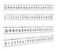 48 Pieces Number Line -20 to 20 Student Desk Number Lines Laminated Number Line Strips for Desks Math Classroom Decoration (Boho)