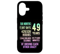 49 Years Married Funny 49th Wedding Anniversary Case for iPhone 17